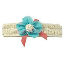 Cute Baby Infant Girl's Headb  Flower Bow Hairb  Clothing Cute Hair Accessories  EF8
